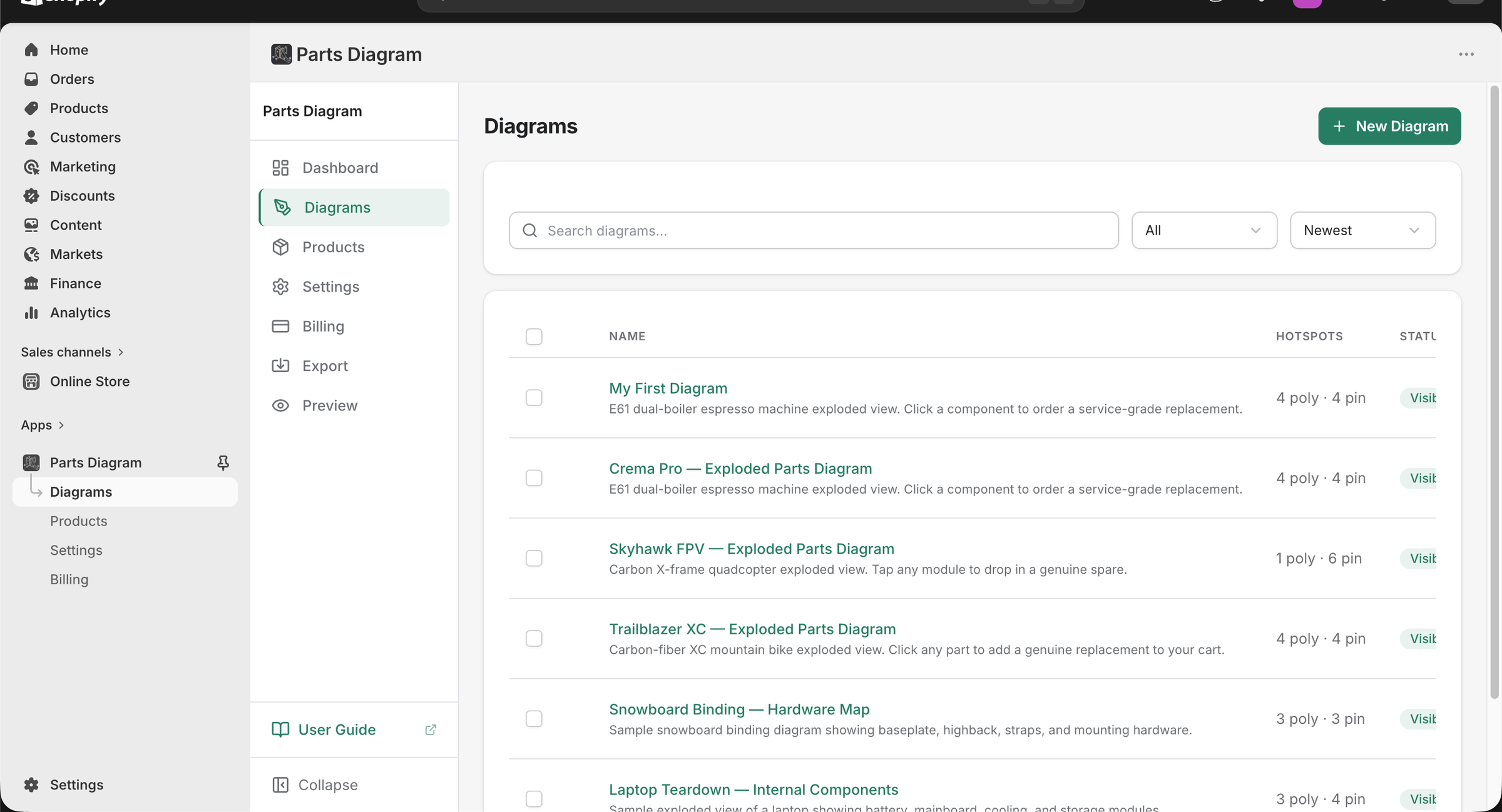Diagrams list
